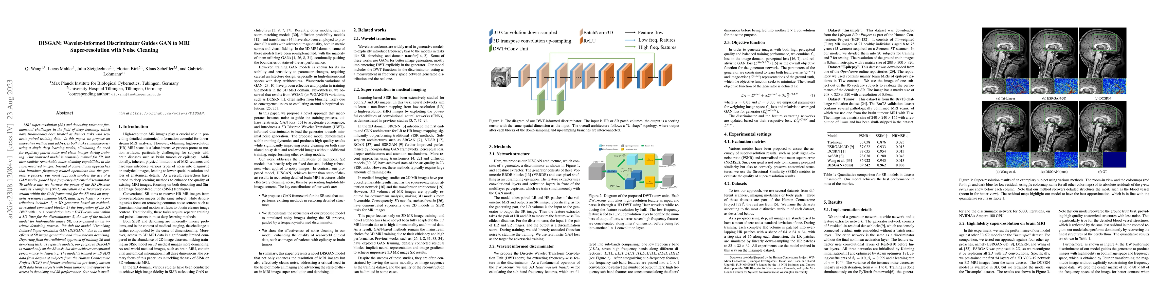 Thumbnail for DISGAN: Wavelet-informed Discriminator Guides GAN to MRI
  Super-resolution with Noise Cleaning