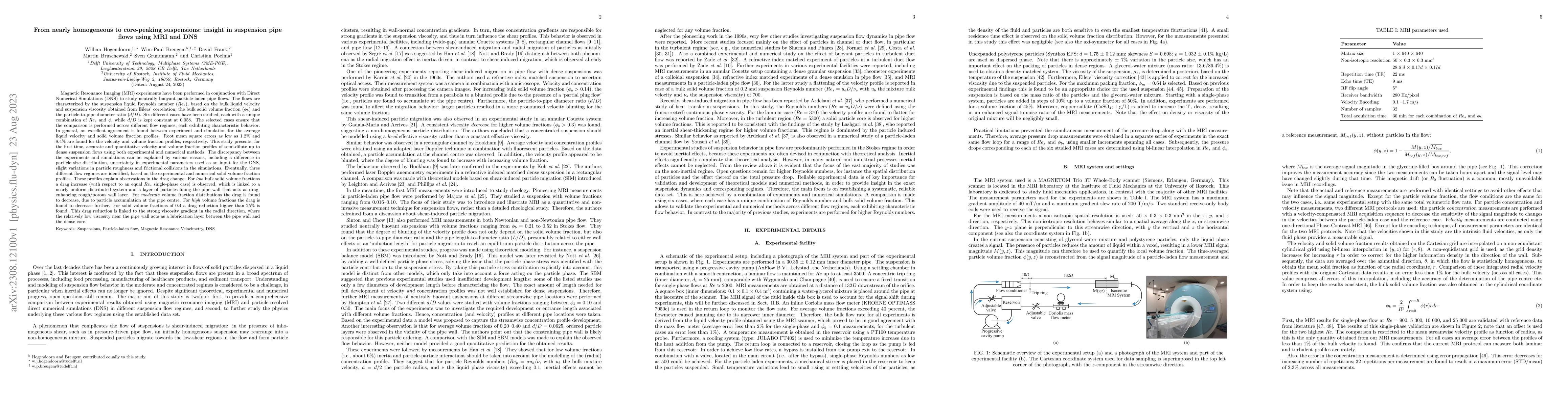 Thumbnail for From nearly homogeneous to core-peaking suspensions: insight in
  suspension pipe flows using MRI and DNS