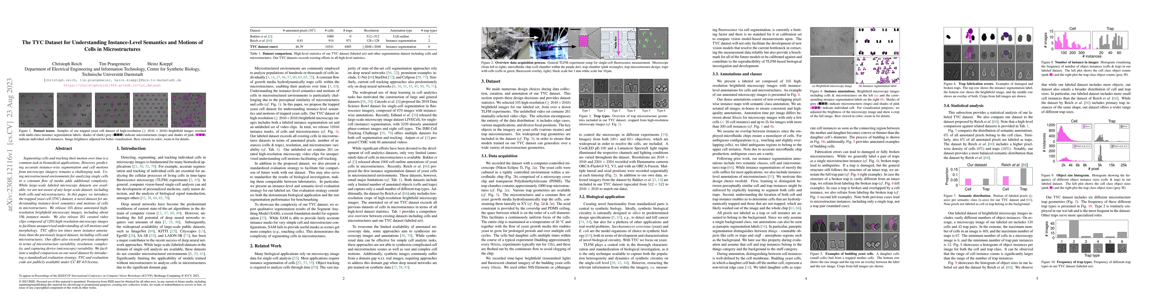 Thumbnail for The TYC Dataset for Understanding Instance-Level Semantics and Motions
  of Cells in Microstructures