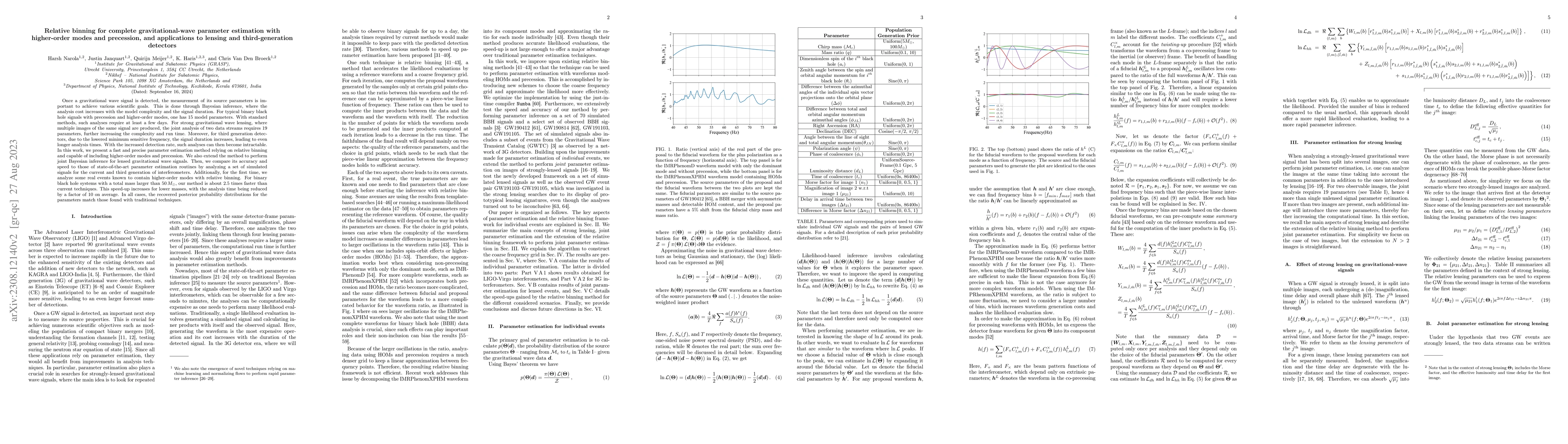 Thumbnail for Relative binning for complete gravitational-wave parameter estimation
  with higher-order modes and precession, and applications to lensing and
  third-generation detectors