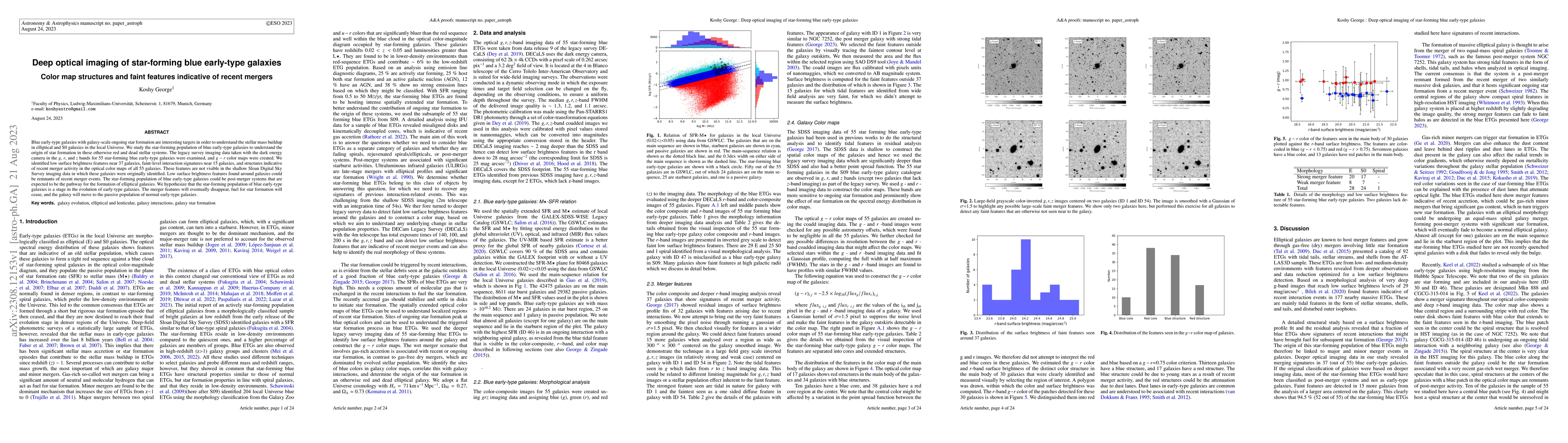 Thumbnail for Deep optical imaging of star-forming blue early-type galaxies: Color map
  structures and faint features indicative of recent mergers