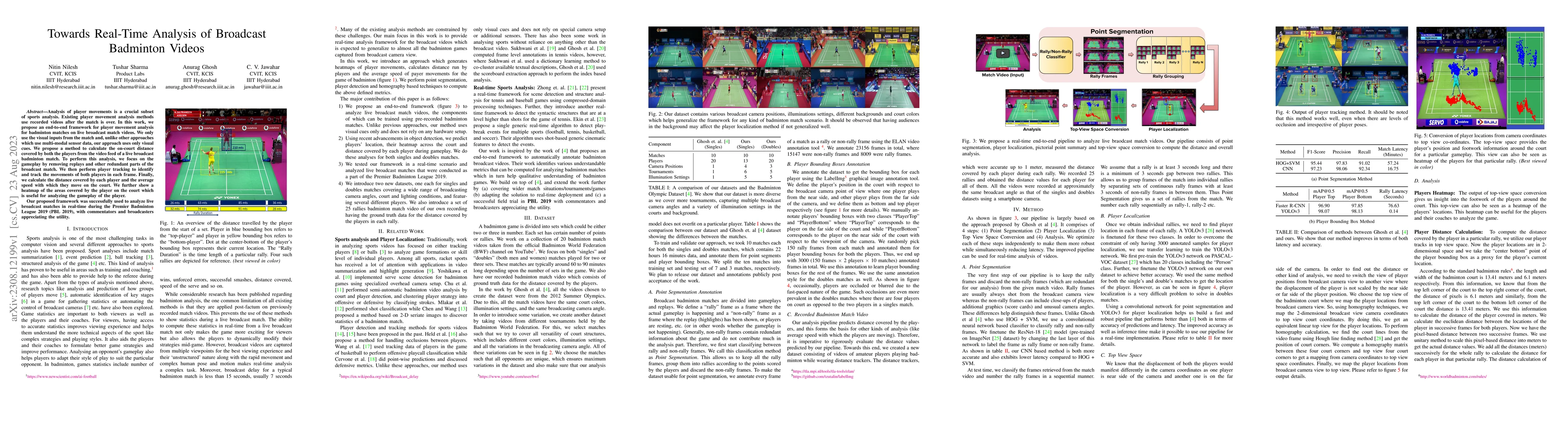 Thumbnail for Towards Real-Time Analysis of Broadcast Badminton Videos