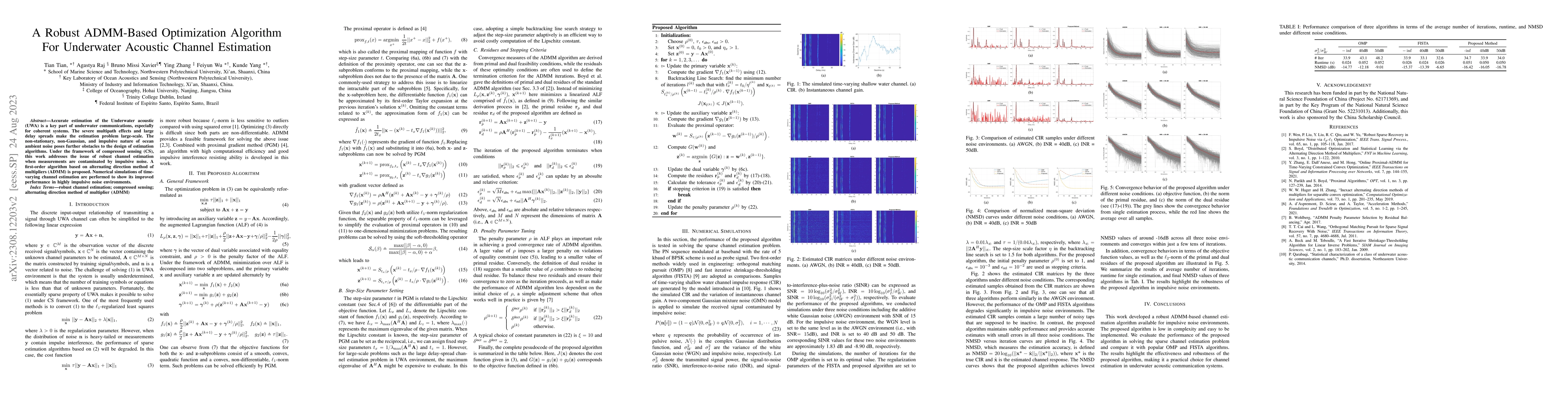 Thumbnail for A Robust ADMM-Based Optimization Algorithm For Underwater Acoustic
  Channel Estimation