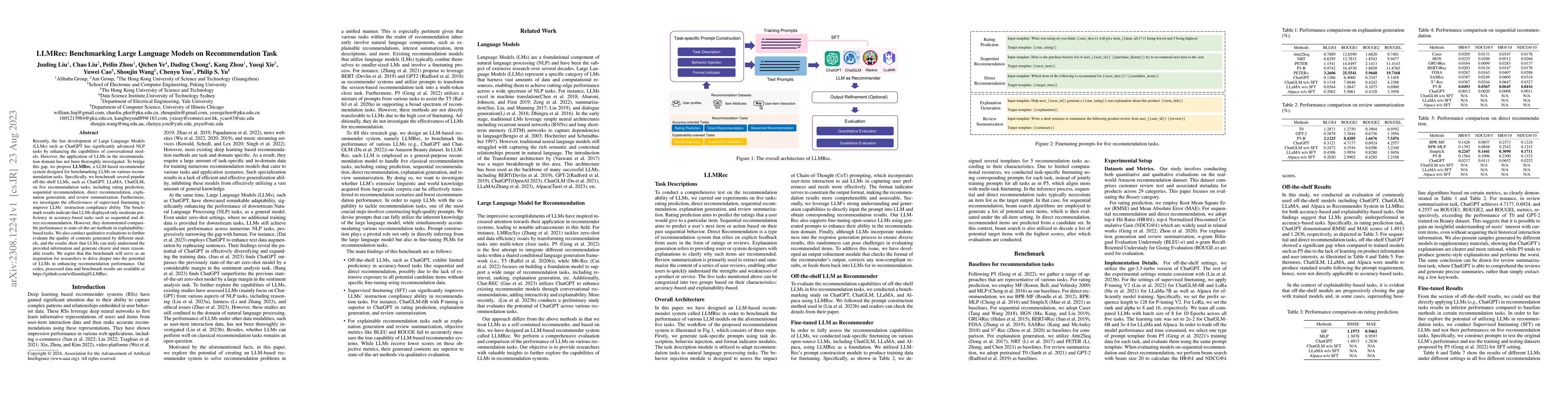 Thumbnail for LLMRec: Benchmarking Large Language Models on Recommendation Task