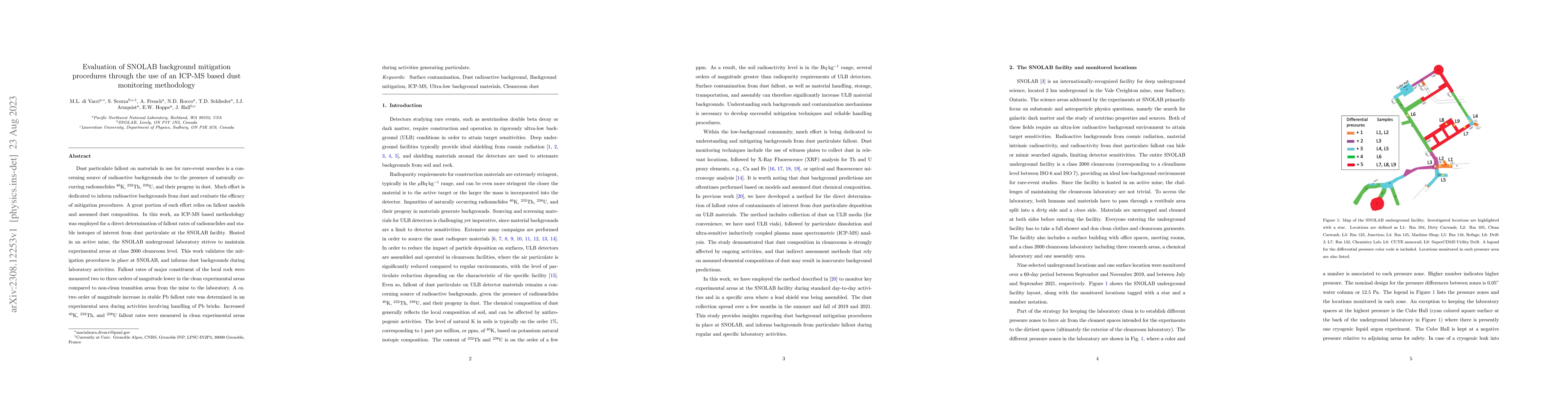 Thumbnail for Evaluation of SNOLAB background mitigation procedures through the use of
  an ICP-MS based dust monitoring methodology