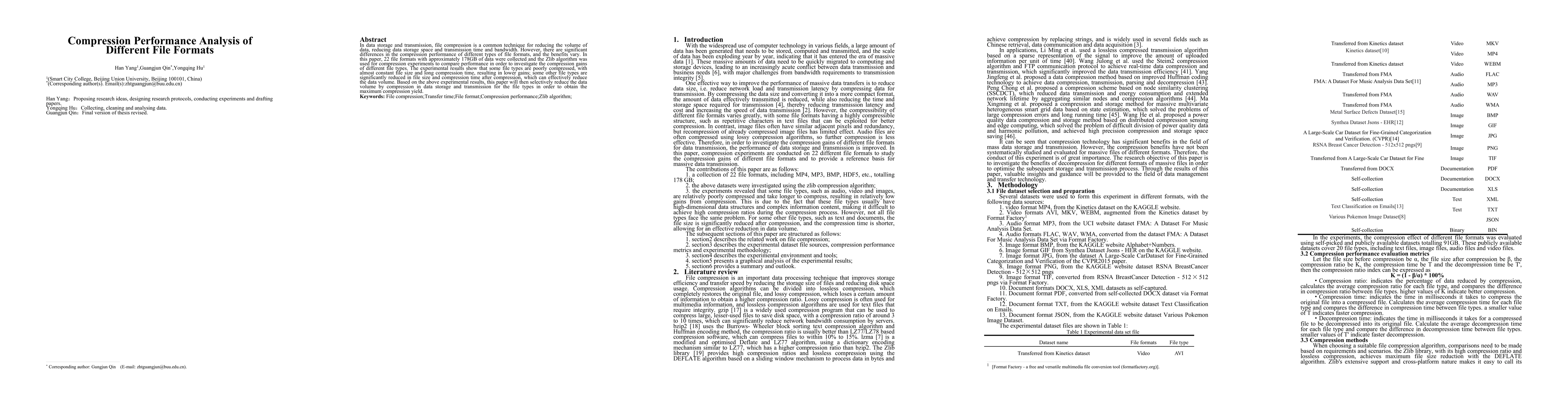Thumbnail for Compression Performance Analysis of Different File Formats