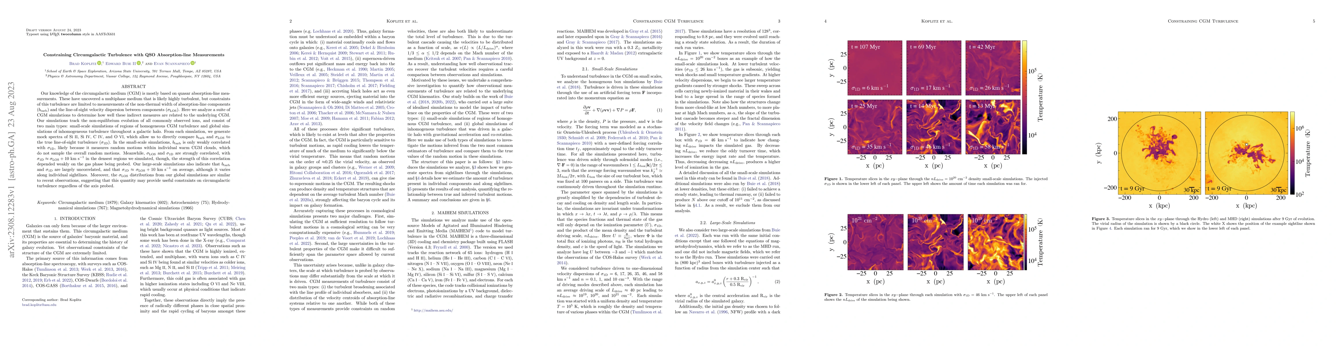 Thumbnail for Constraining Circumgalactic Turbulence with QSO Absorption-line
  Measurements