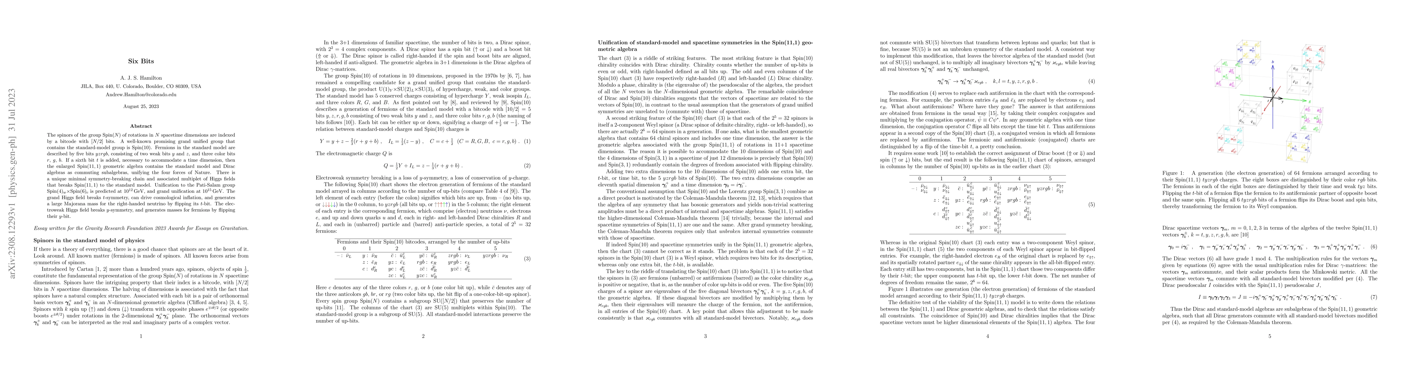 Thumbnail for Six Bits