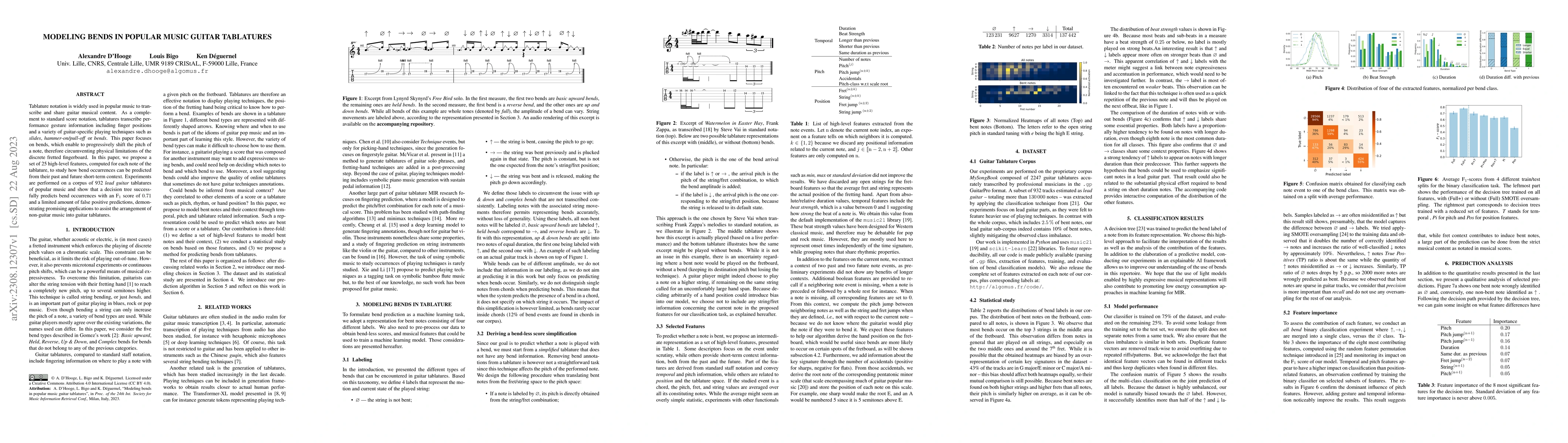 Thumbnail for Modeling Bends in Popular Music Guitar Tablatures