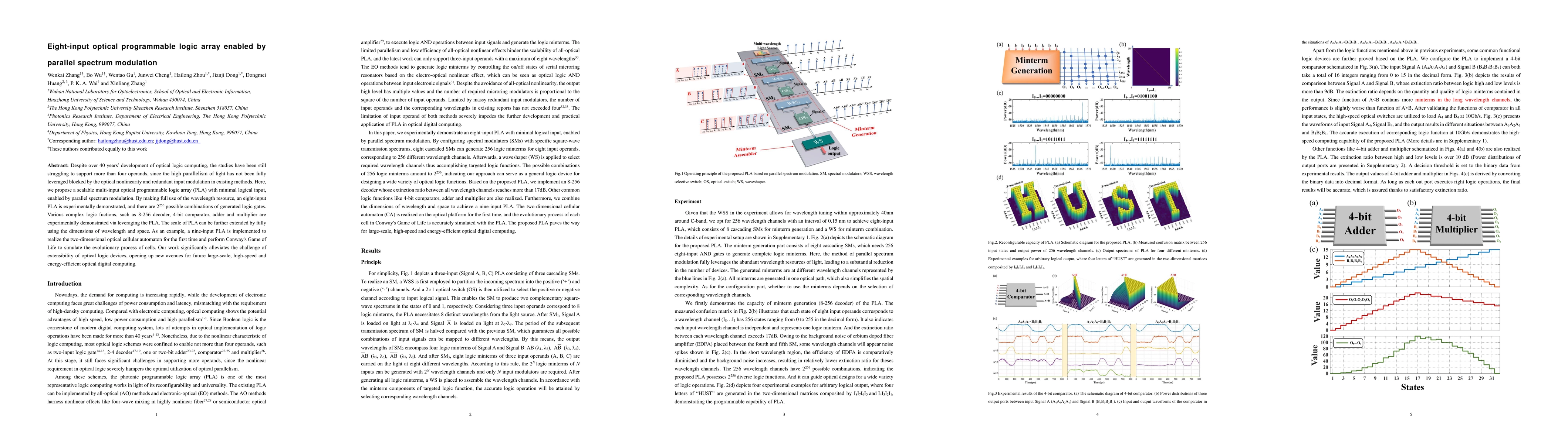 Thumbnail for Eight-input optical programmable logic array enabled by parallel
  spectrum modulation