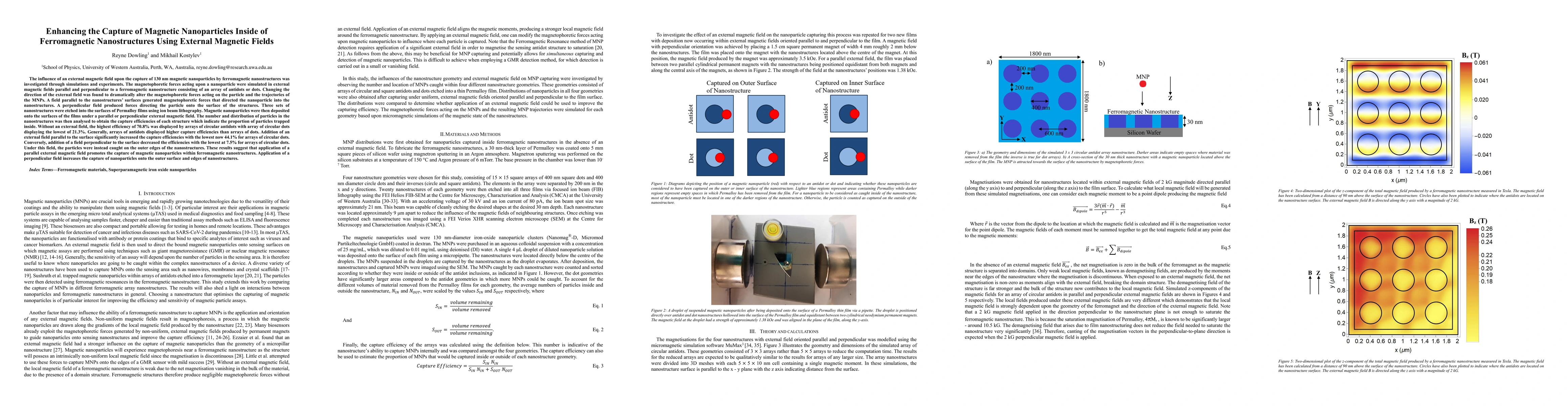 Thumbnail for Enhancing the Capture of Magnetic Nanoparticles Inside of Ferromagnetic
  Nanostructures Using External Magnetic Fields