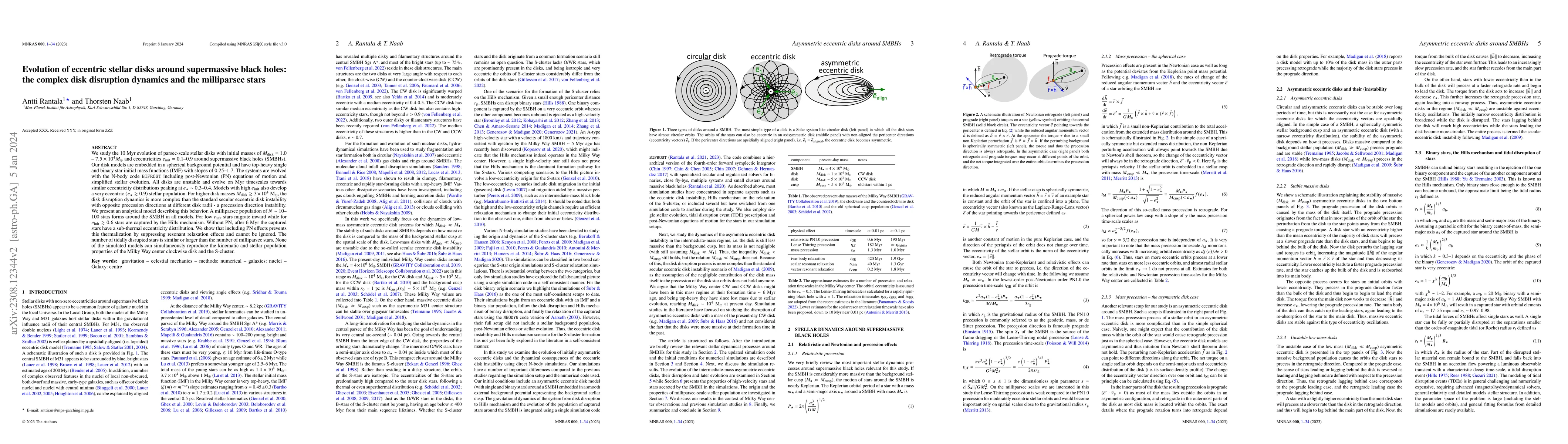 Thumbnail for Evolution of eccentric stellar disks around supermassive black holes:
  the complex disk disruption dynamics and the milliparsec stars