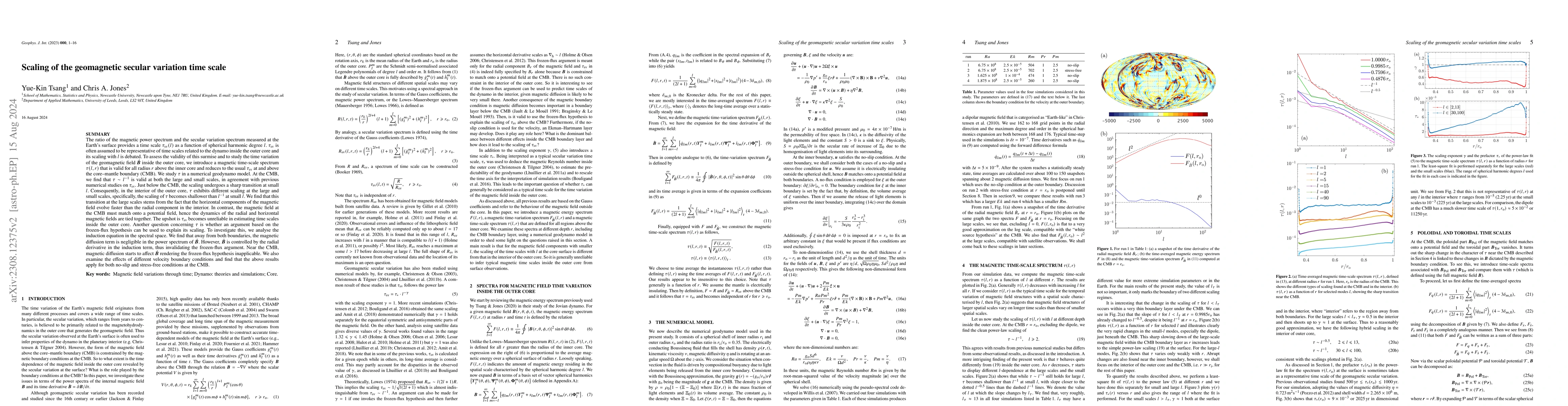 Thumbnail for Scaling of the geomagnetic secular variation time scales