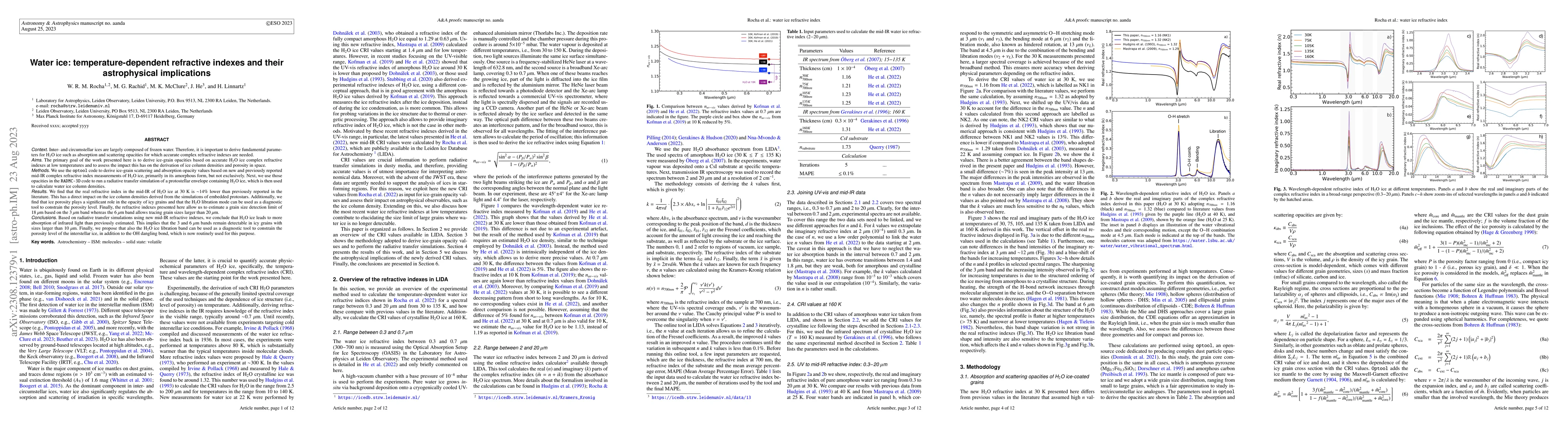 Thumbnail for Water ice: temperature-dependent refractive indexes and their
  astrophysical implications