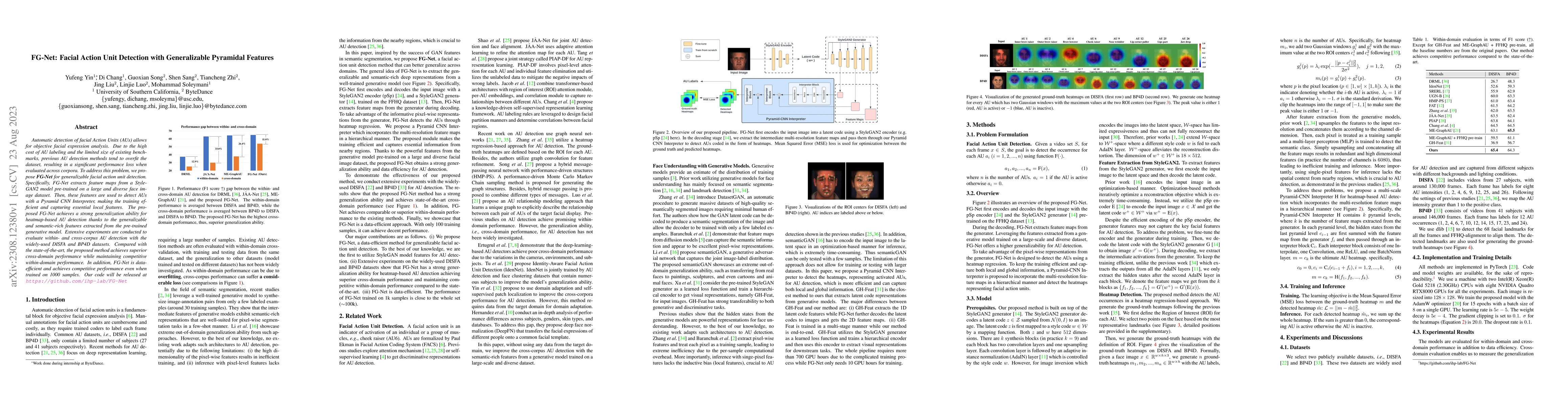 Thumbnail for FG-Net: Facial Action Unit Detection with Generalizable Pyramidal
  Features