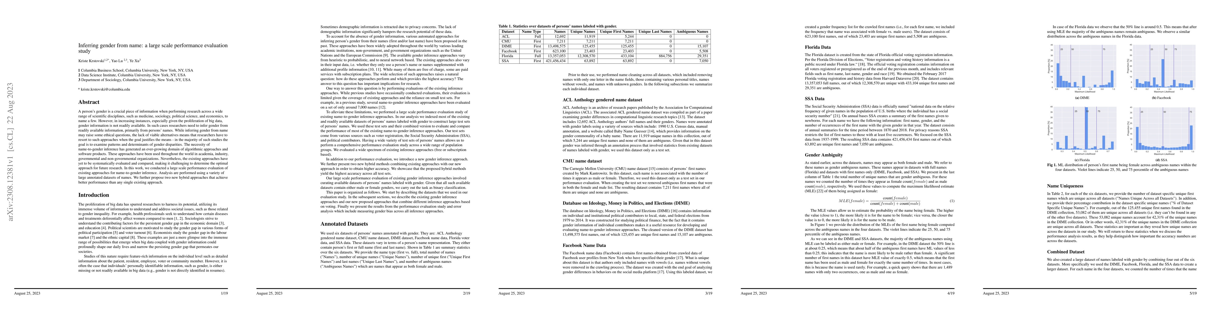 Thumbnail for Inferring gender from name: a large scale performance evaluation study
