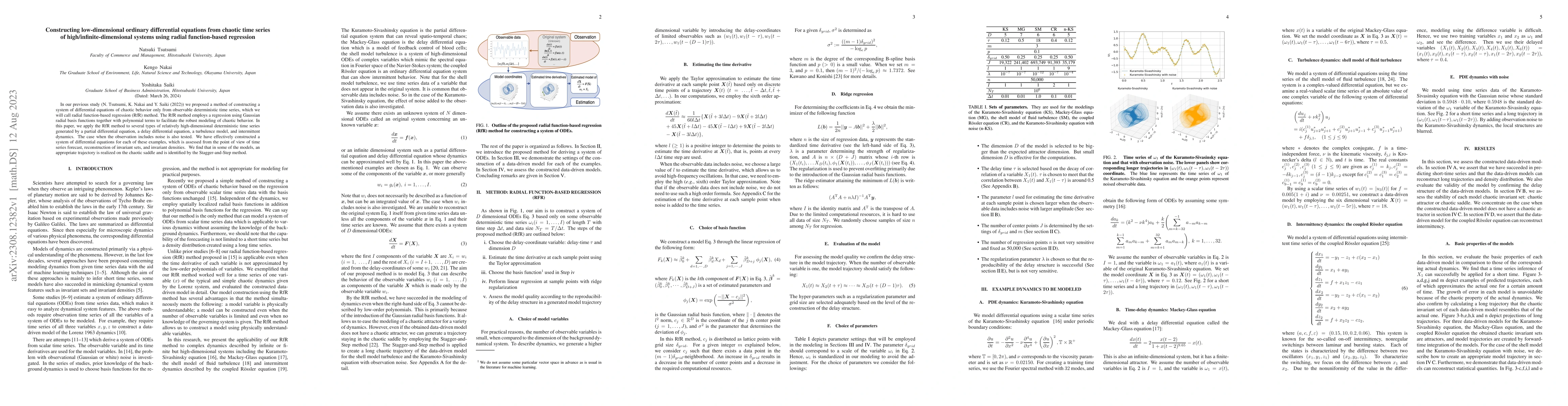 Thumbnail for Constructing low-dimensional ordinary differential equations from
  chaotic time series of high/infinite-dimensional systems using radial
  function-based regression