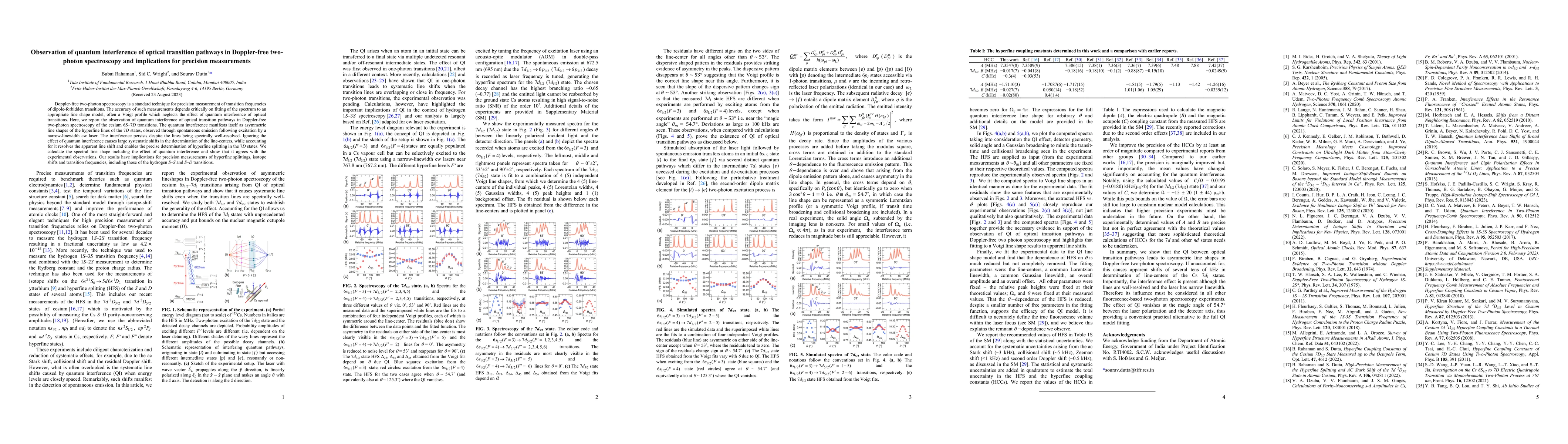 Thumbnail for Observation of quantum interference of optical transition pathways in
  Doppler-free two-photon spectroscopy and implications for precision
  measurements