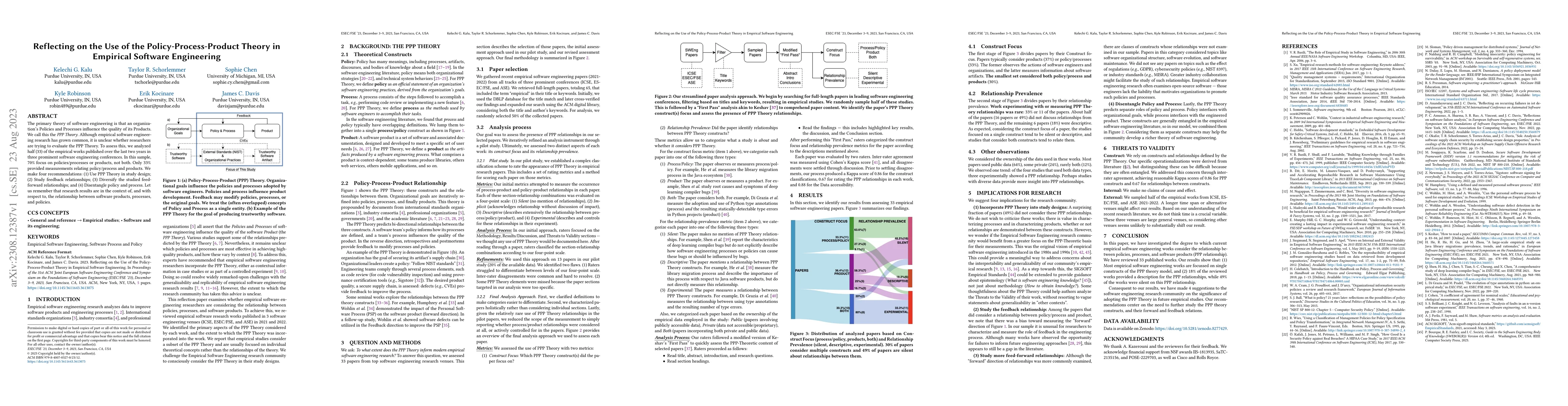 Thumbnail for Reflecting on the Use of the Policy-Process-Product Theory in Empirical
  Software Engineering
