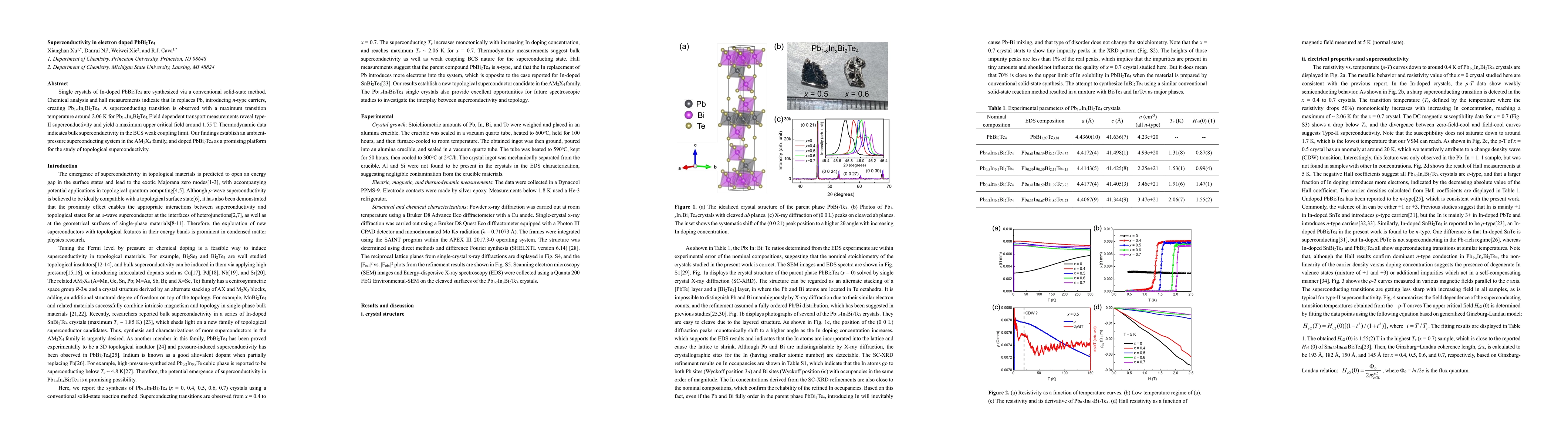 Thumbnail for Superconductivity in electron doped PbBi2Te4