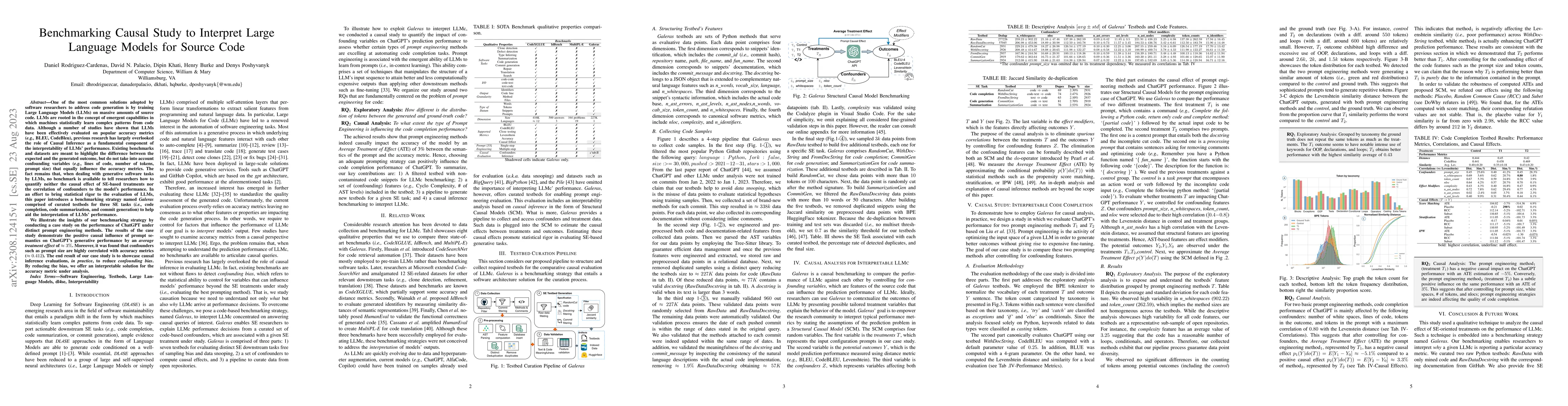 Thumbnail for Benchmarking Causal Study to Interpret Large Language Models for Source
  Code
