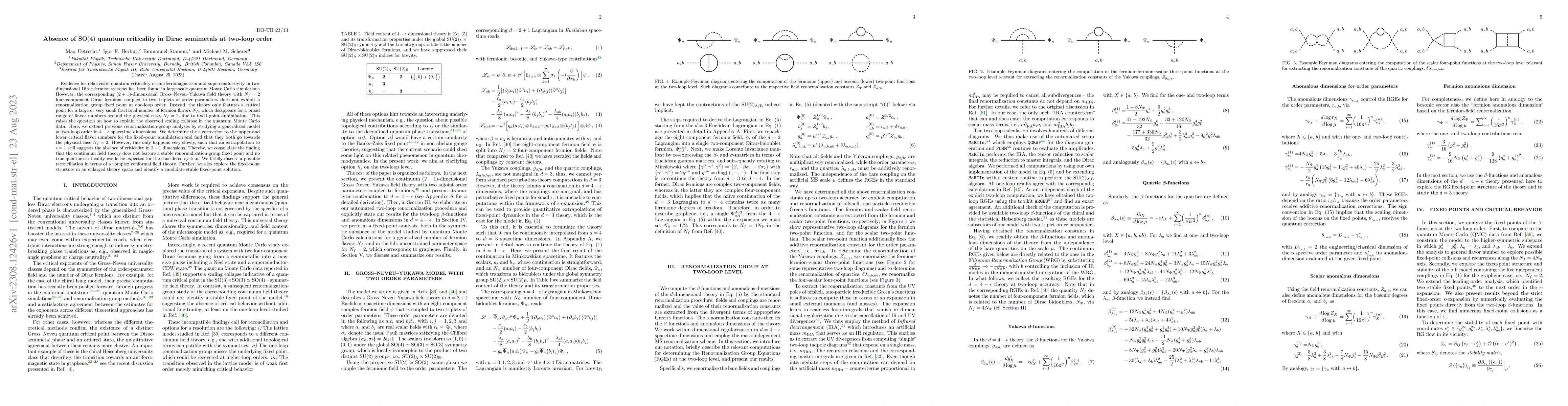 Thumbnail for Absence of SO(4) quantum criticality in Dirac semimetals at two-loop
  order