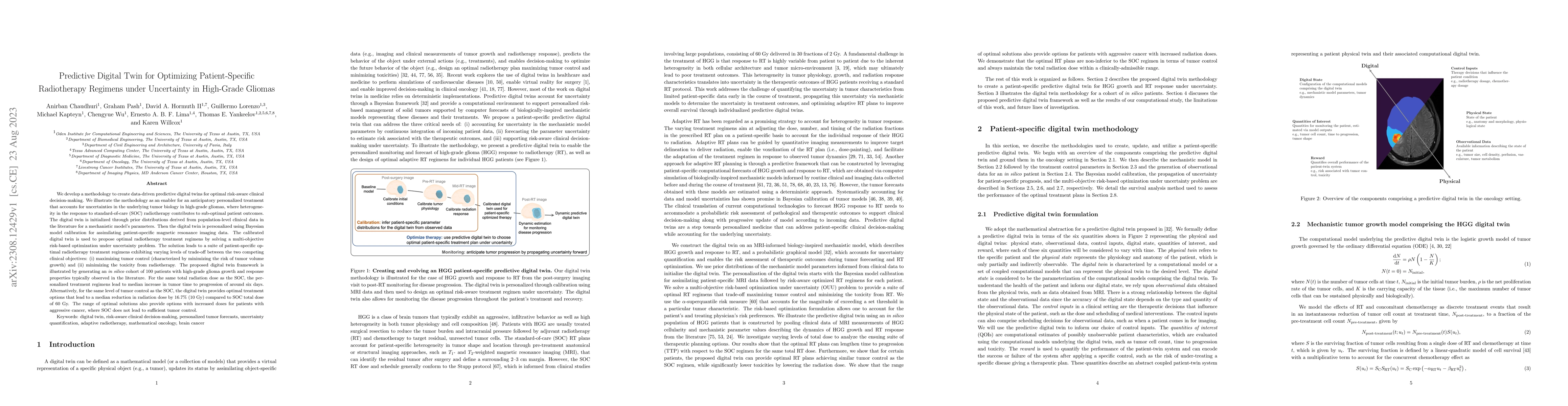 Thumbnail for Predictive Digital Twin for Optimizing Patient-Specific Radiotherapy
  Regimens under Uncertainty in High-Grade Gliomas