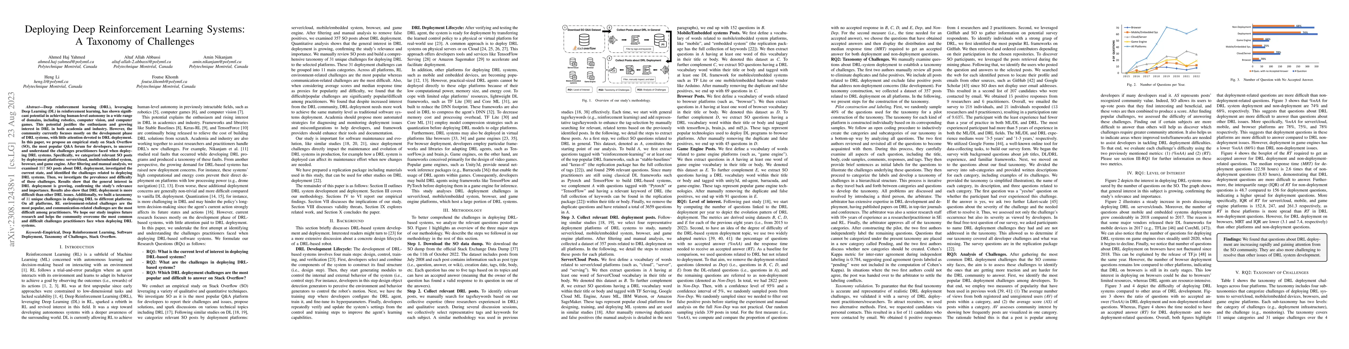 Thumbnail for Deploying Deep Reinforcement Learning Systems: A Taxonomy of Challenges