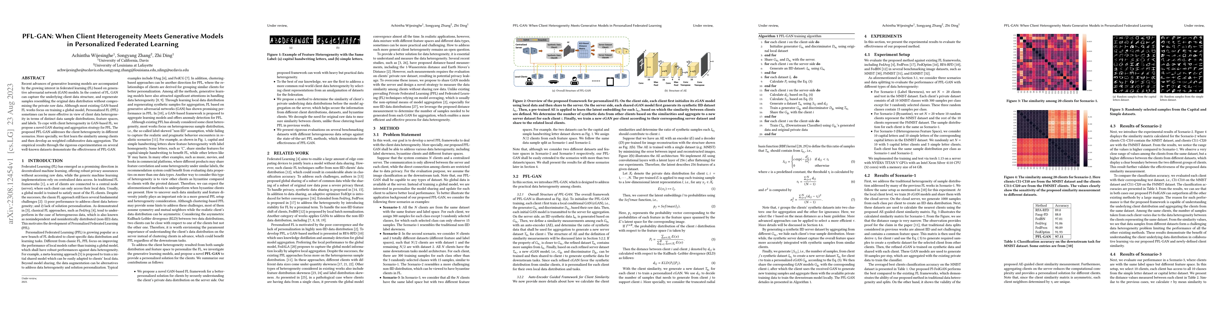 Thumbnail for PFL-GAN: When Client Heterogeneity Meets Generative Models in
  Personalized Federated Learning