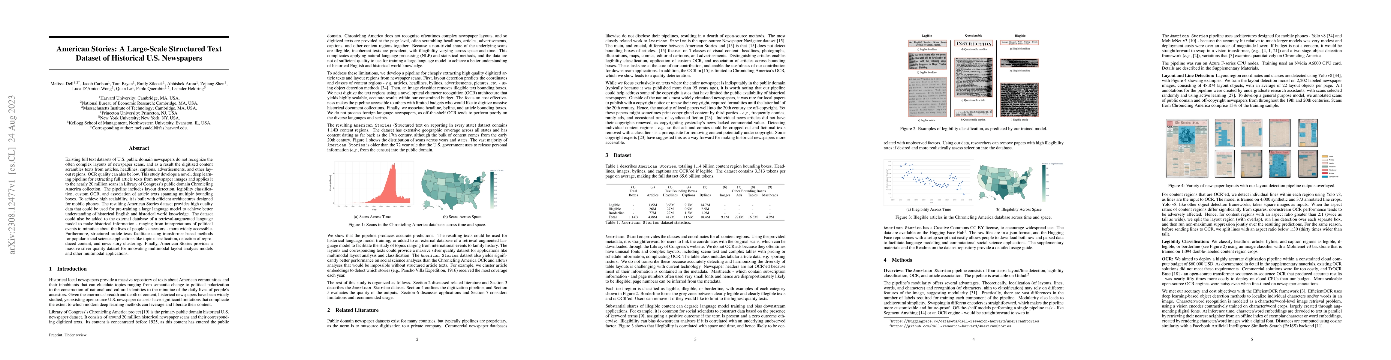 Thumbnail for American Stories: A Large-Scale Structured Text Dataset of Historical
  U.S. Newspapers