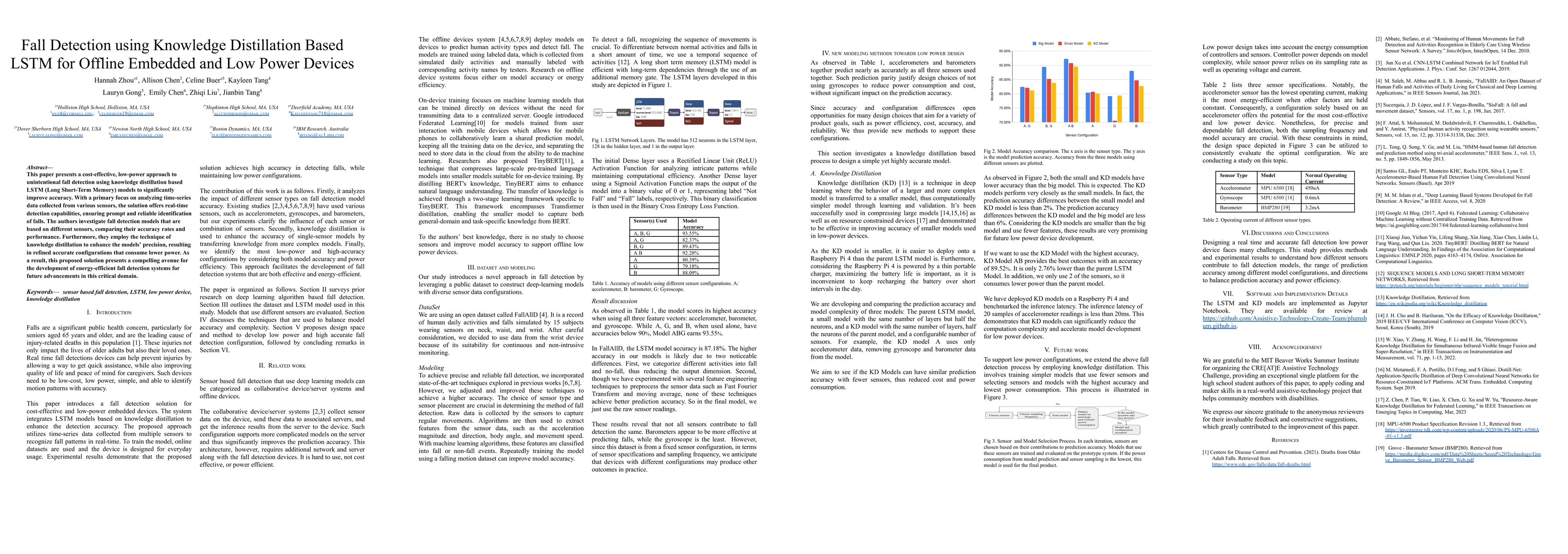 Thumbnail for Fall Detection using Knowledge Distillation Based Long short-term memory
  for Offline Embedded and Low Power Devices
