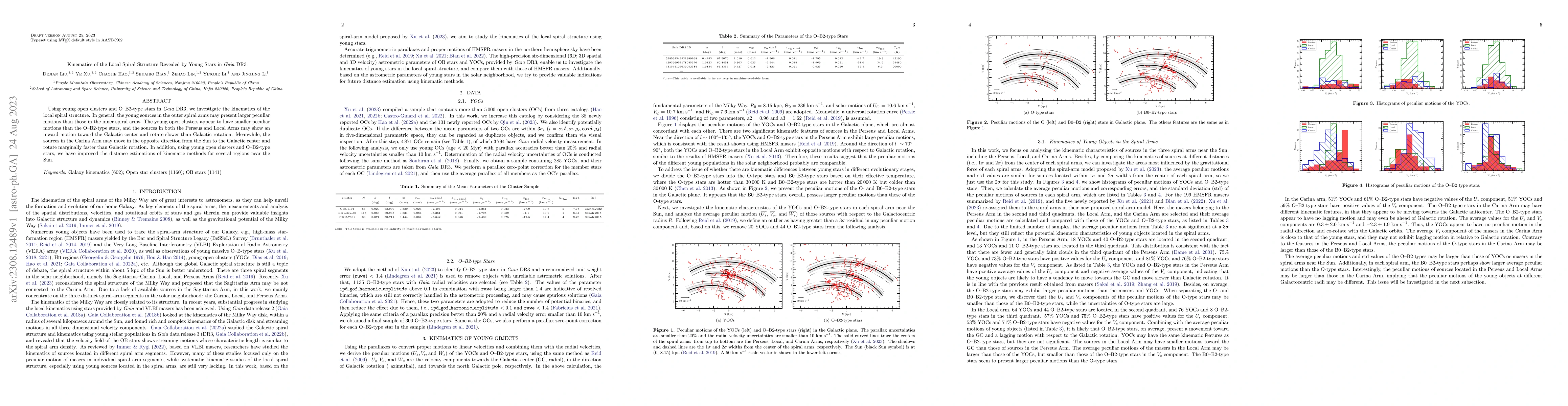 Thumbnail for Kinematics of the Local Spiral Structure Revealed by Young Stars in
  \emph{Gaia}~DR3