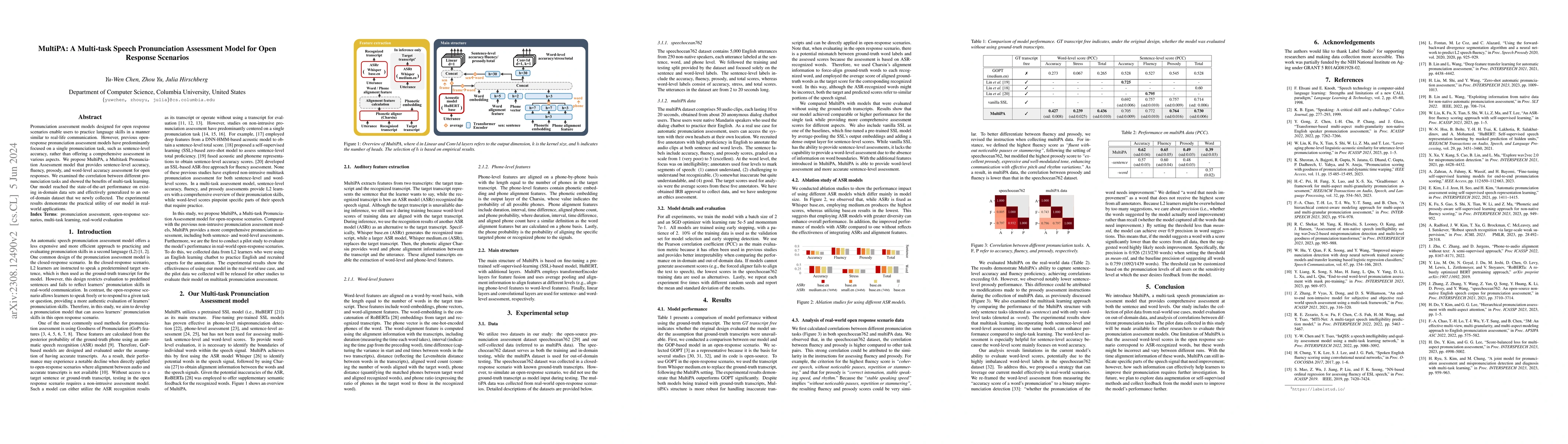 Thumbnail for MultiPA: A Multi-task Speech Pronunciation Assessment Model for Open
  Response Scenarios