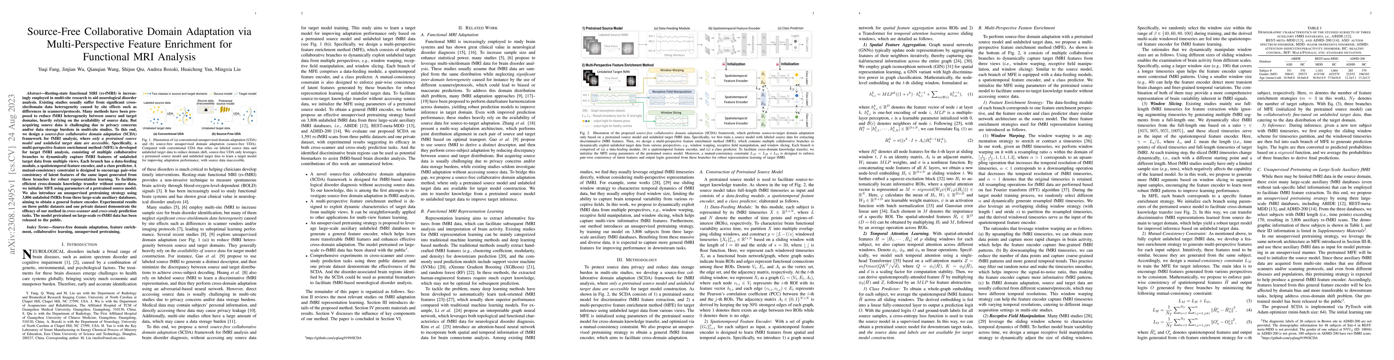 Thumbnail for Source-Free Collaborative Domain Adaptation via Multi-Perspective
  Feature Enrichment for Functional MRI Analysis