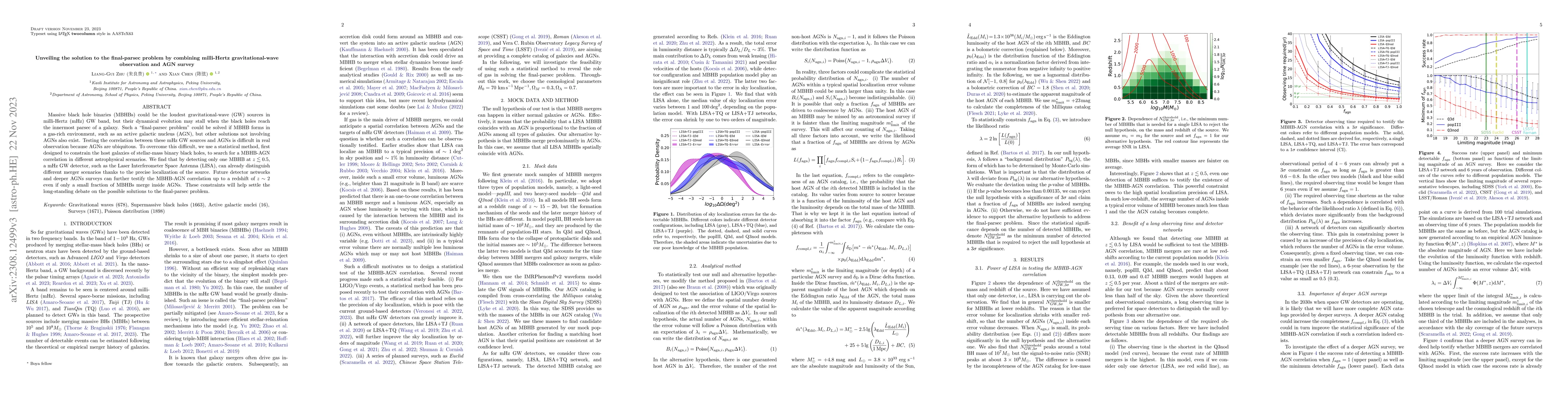 Thumbnail for Unveiling the solution to the final-parsec problem by combining
  milli-Hertz gravitational-wave observation and AGN survey