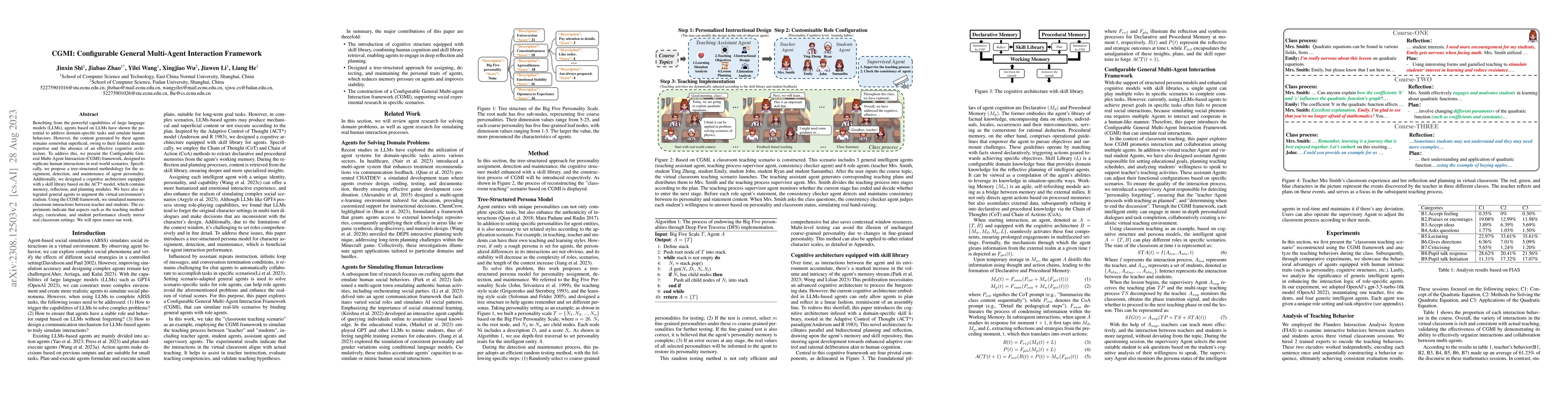 Thumbnail for CGMI: Configurable General Multi-Agent Interaction Framework