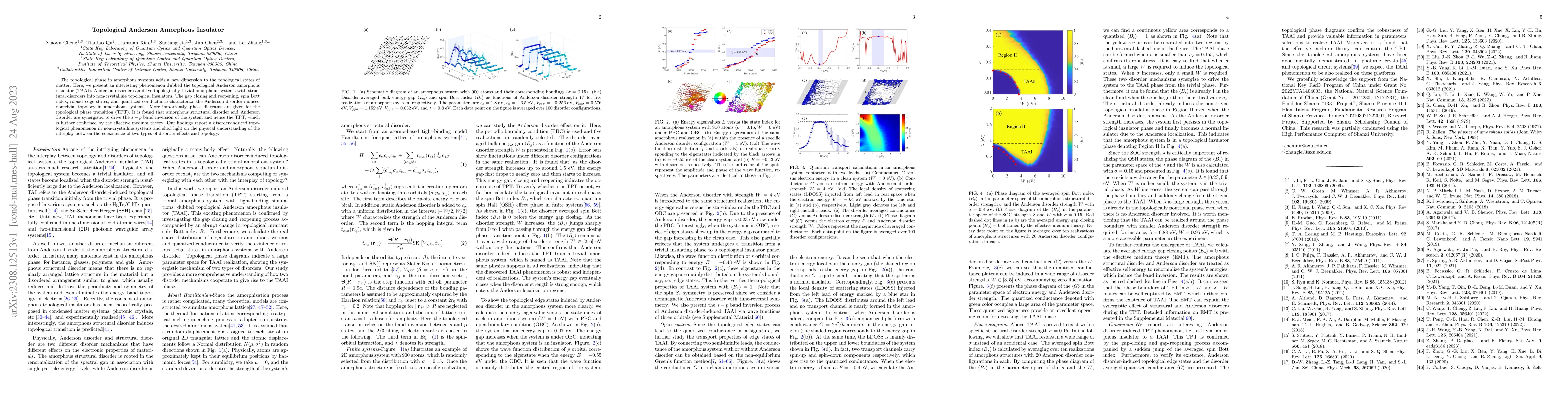 Thumbnail for Topological Anderson amorphous insulator