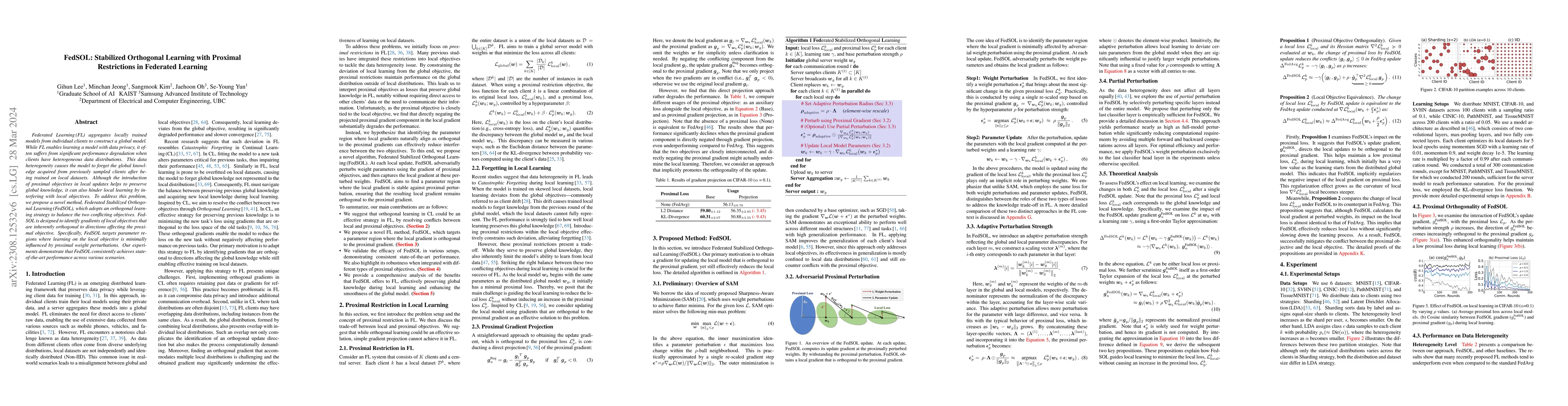 Thumbnail for FedSOL: Stabilized Orthogonal Learning with Proximal Restrictions in
  Federated Learning