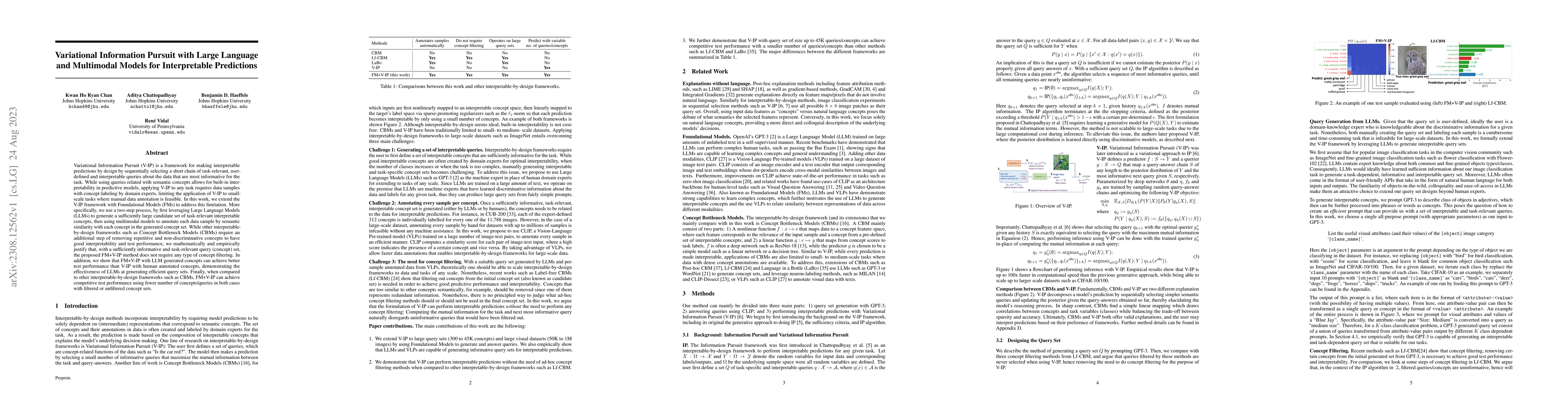 Thumbnail for Variational Information Pursuit with Large Language and Multimodal
  Models for Interpretable Predictions