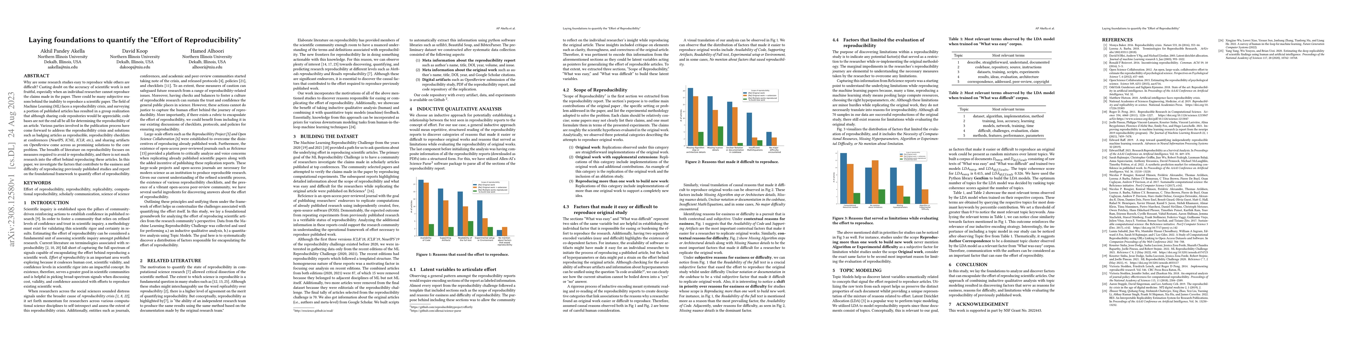 Thumbnail for Laying foundations to quantify the "Effort of Reproducibility"