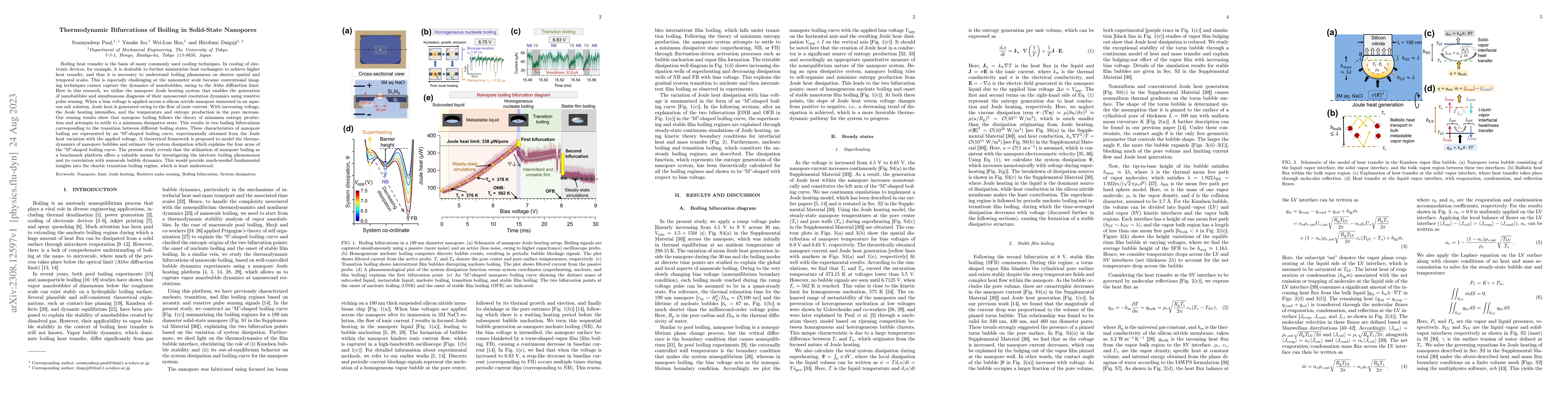 Thumbnail for Thermodynamic Bifurcations of Boiling in Solid-State Nanopores