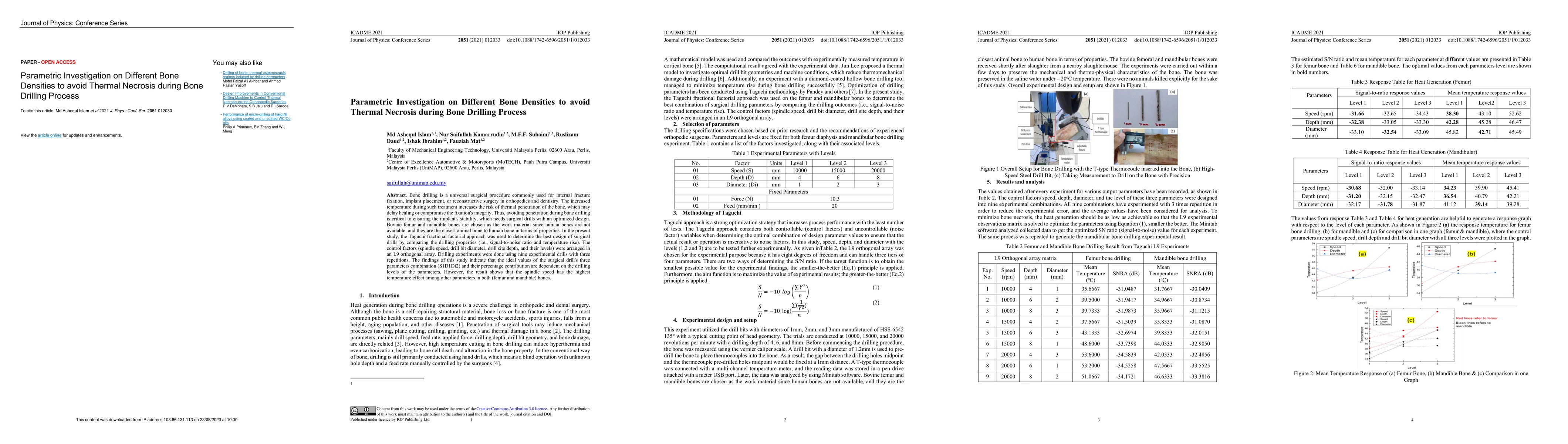 Thumbnail for Parametric Investigation on Different Bone Densities to avoid Thermal
  Necrosis during Bone Drilling Process