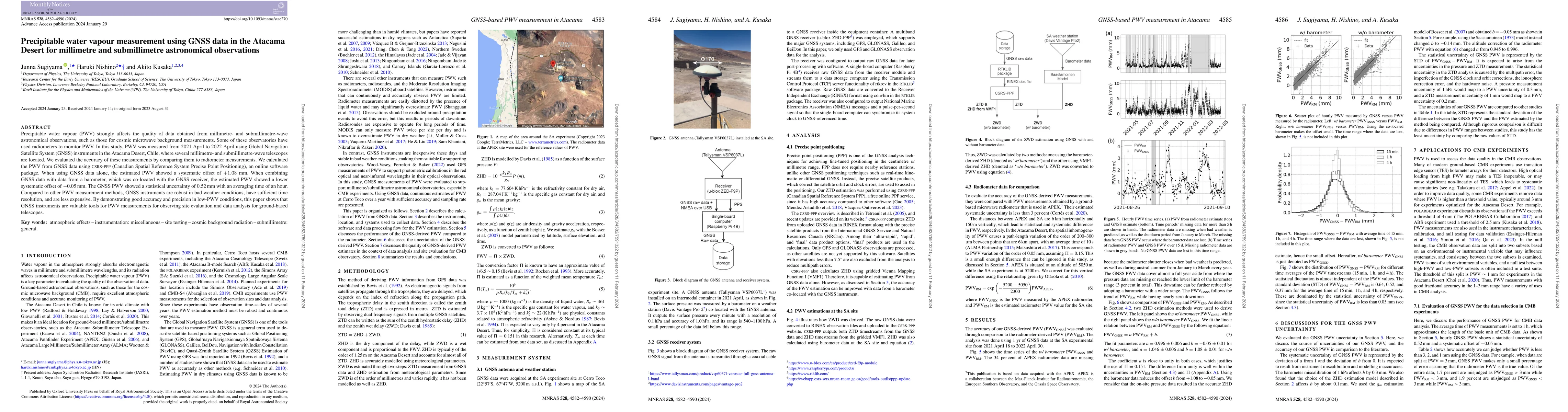Thumbnail for Precipitable water vapour measurement using GNSS data in the Atacama
  Desert for millimetre and submillimetre astronomical observations
