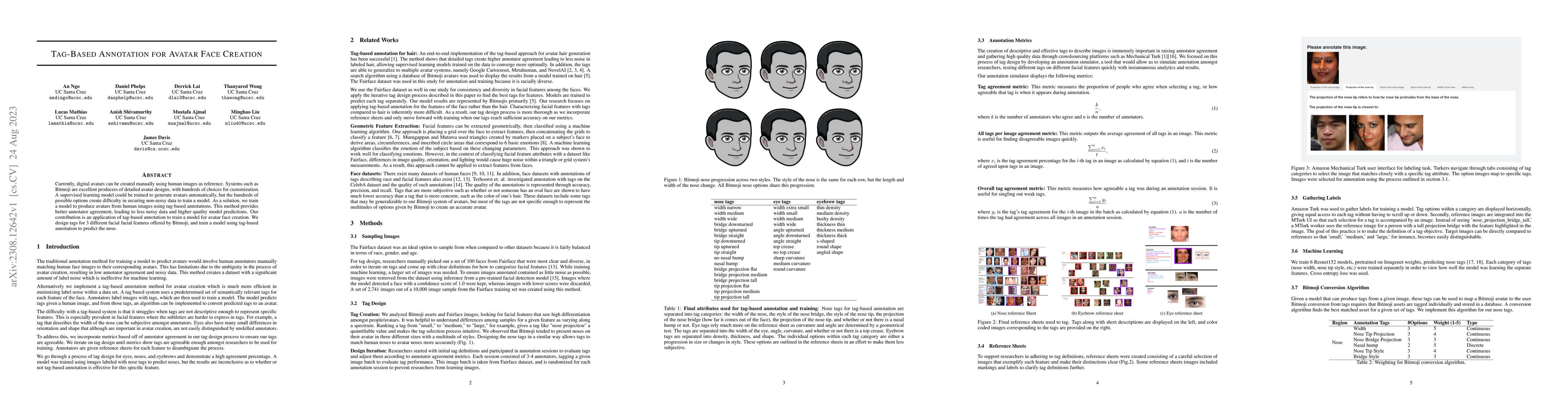 Thumbnail for Tag-Based Annotation for Avatar Face Creation