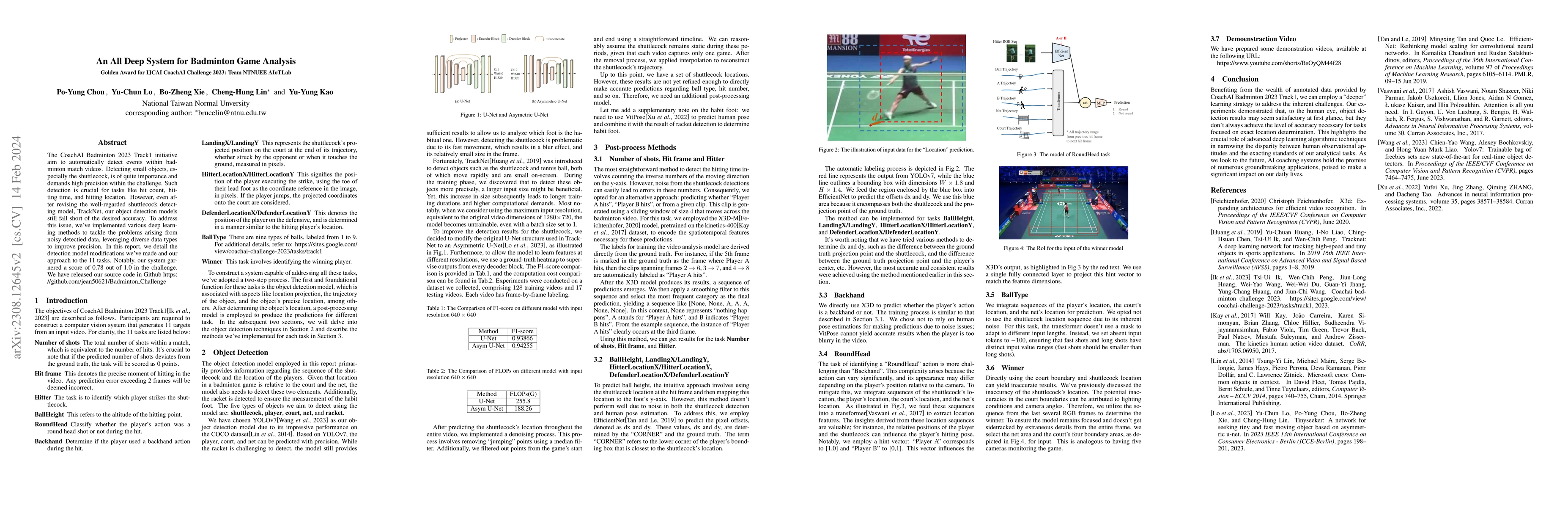 Thumbnail for An All Deep System for Badminton Game Analysis