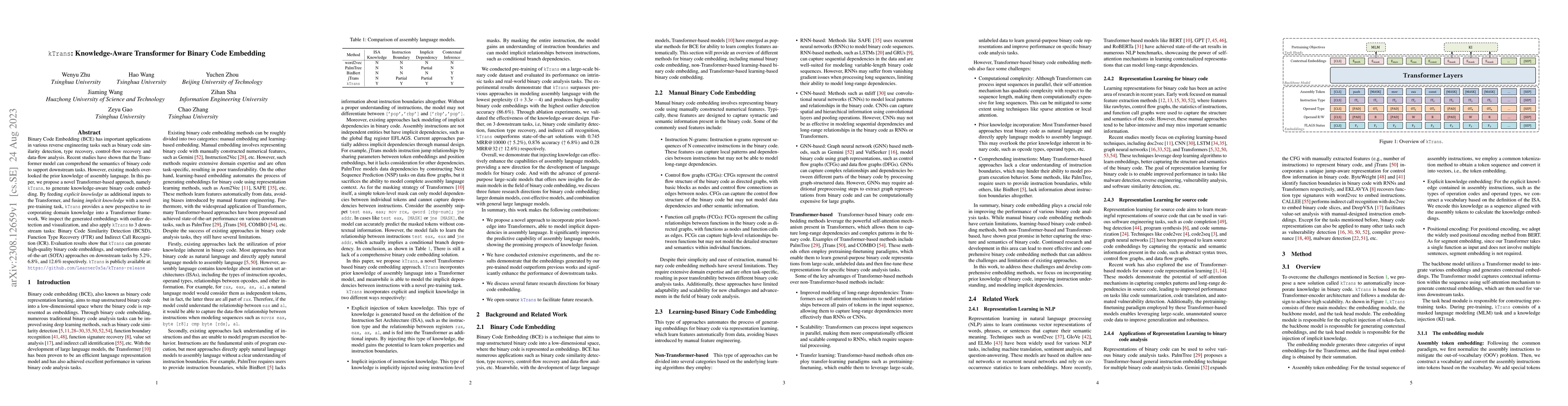 Thumbnail for kTrans: Knowledge-Aware Transformer for Binary Code Embedding