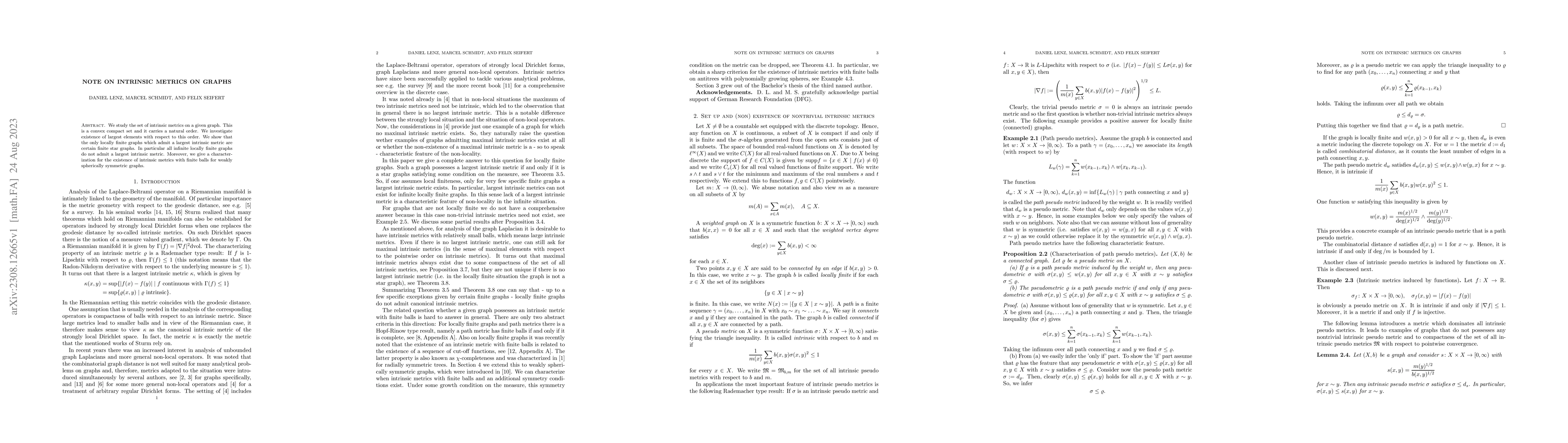 Thumbnail for Note on intrinsic metrics on graphs