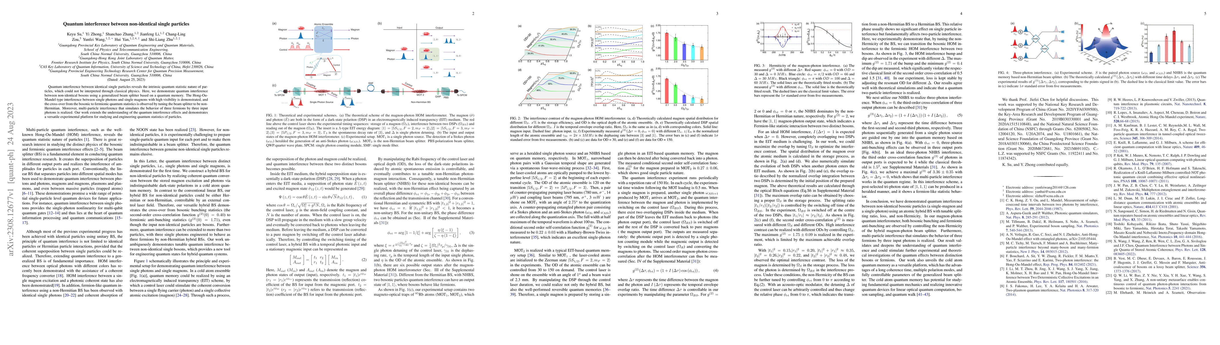Thumbnail for Quantum interference between non-identical single particles