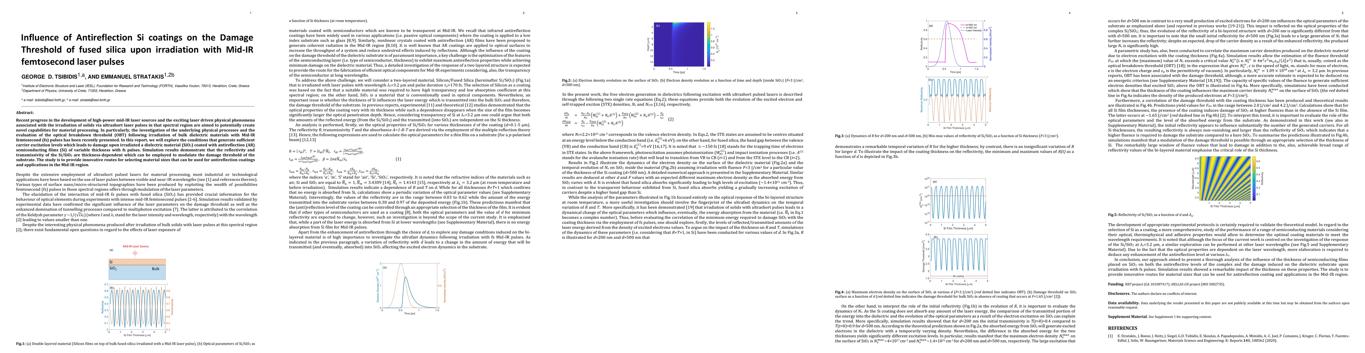 Thumbnail for Influence of Antireflection Si coatings on the Damage Threshold of fused
  silica upon irradiation with Mid-IR femtosecond laser pulses