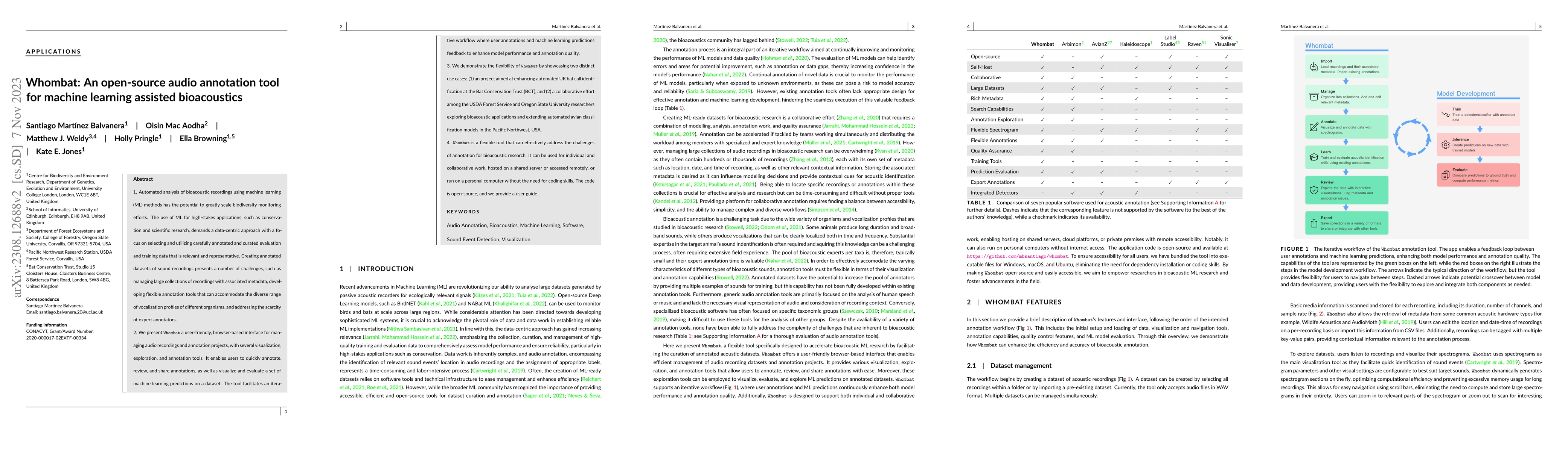Thumbnail for Whombat: An open-source annotation tool for machine learning development
  in bioacoustics